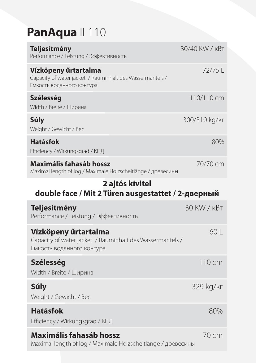 Panaqua 110 Panaqua 110