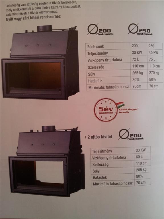 Panaqua 110 Panaqua 110