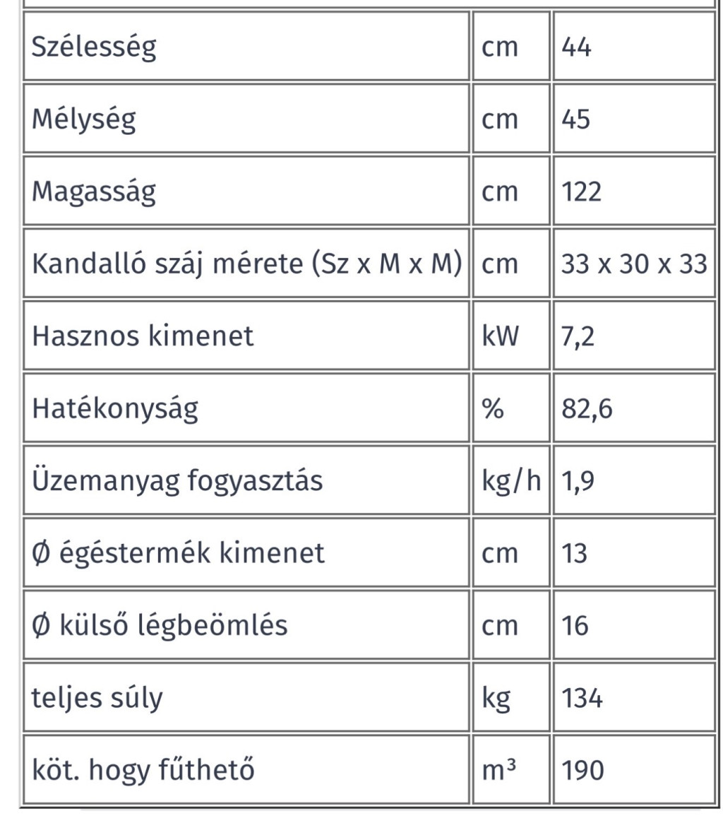 Edilkamin Dekor Sütővel Edilkamin Dekor Sütővel