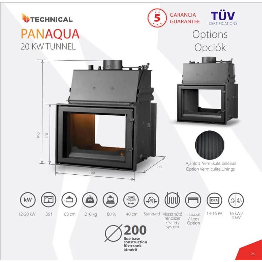 PanAqua 20 kW Tunnel PanAqua 20 kW Tunnel