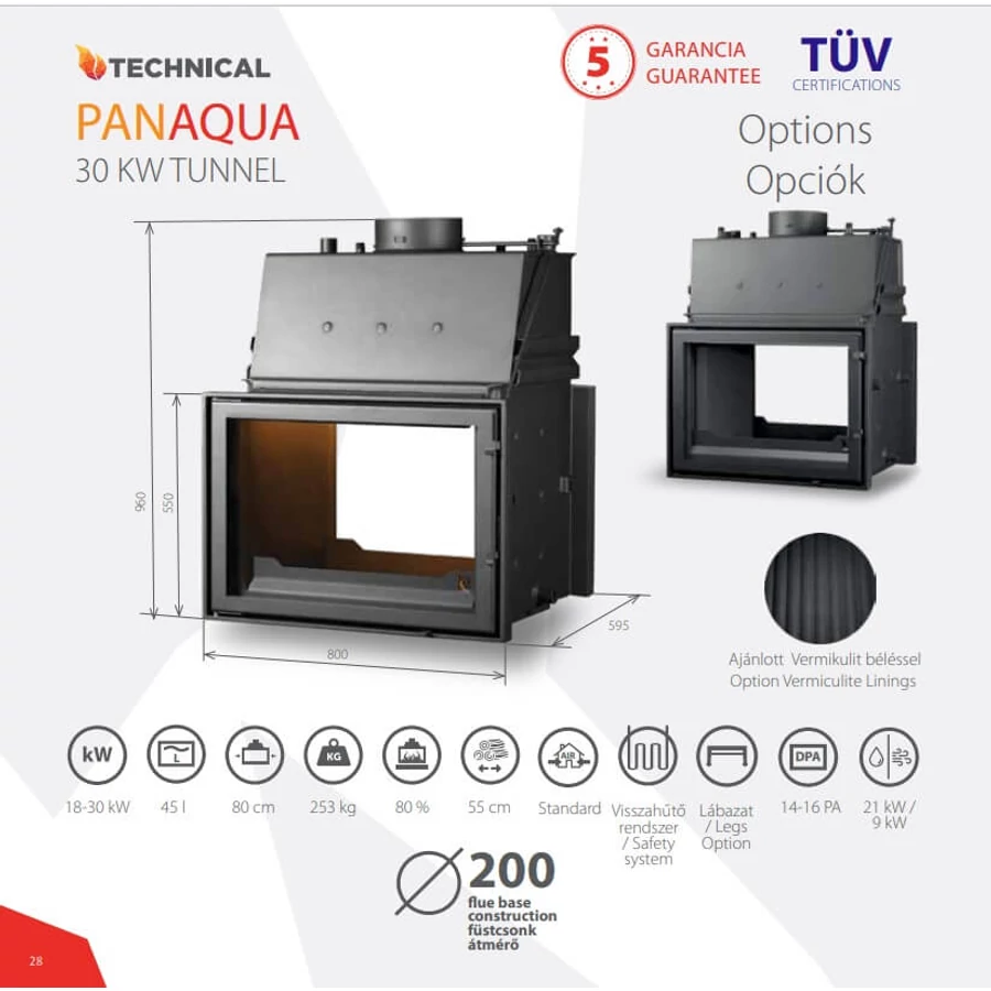 PanAqua 30 kw Tunnel PanAqua 30 kw Tunnel